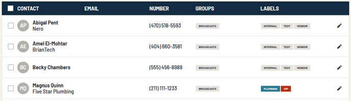 5 - Contact Table