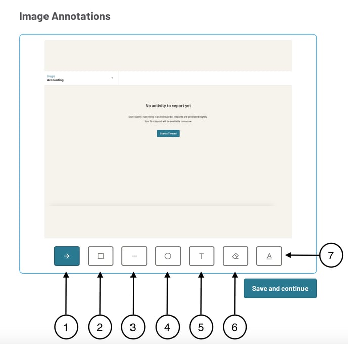 annotate