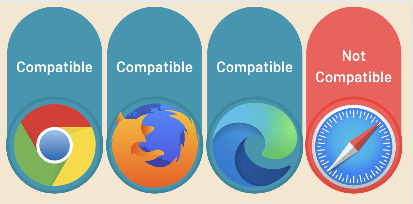 Prokeep Compatible Browsers